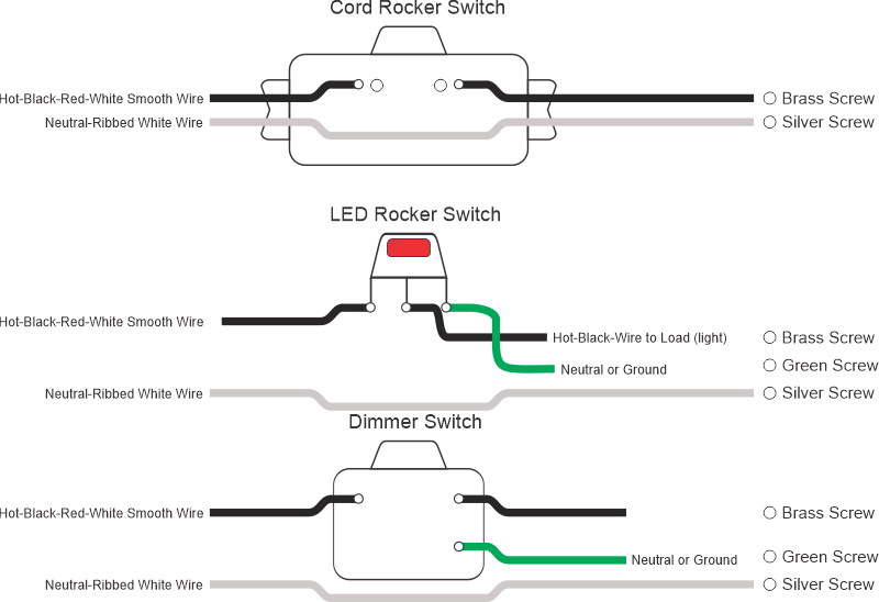 WiringDiagram